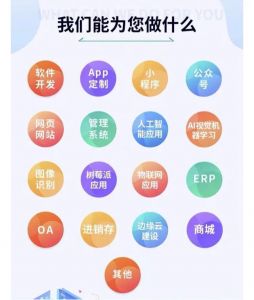 物联网发展对可持续发展的影响</a>