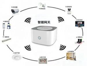 人尽皆知的物联网到底是什么？它与互联网有什么区别？</a>